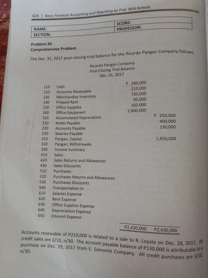 Post-Closing Trial Balance Dec. 31, 2017 P , 240,000 110 Cash 210,000