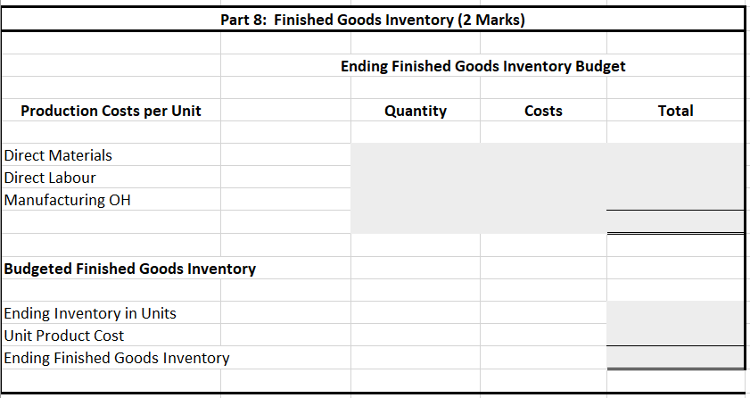 monthly basis. NFT pays a cash dividend of $25,000 in September. NET