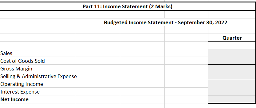 Financing: Borrowing Repayments Interest Total Financing Ending Cash BalancePart 11: Income Statement