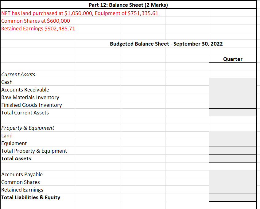 {2 Marks) Budgeted Income Statement - September 30, 2022 Quarter Sales Cost