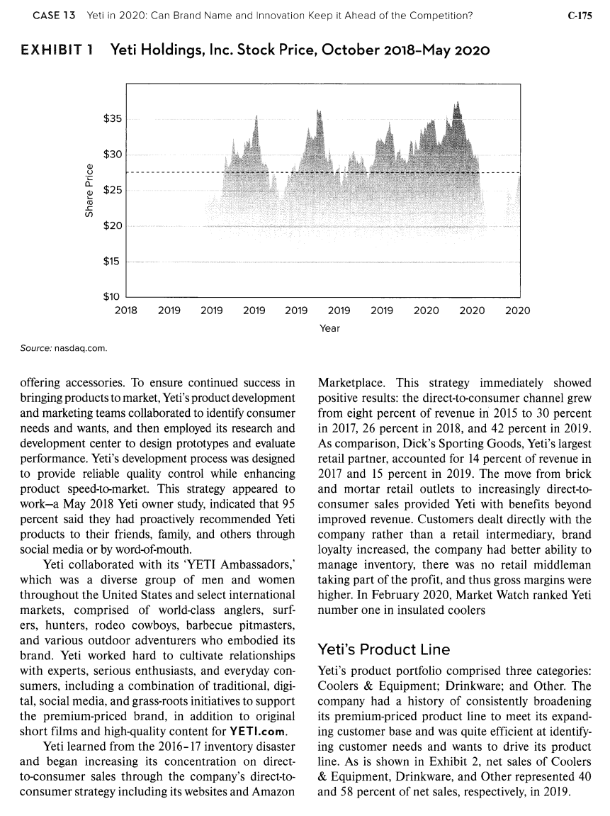 the Competition? Diana R. Garza David L. Turnipseed University of the Incarnate