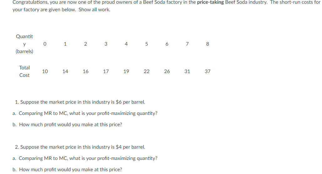 4 19 Beef 5 22 Soda industry. The short-run costs for Quantit