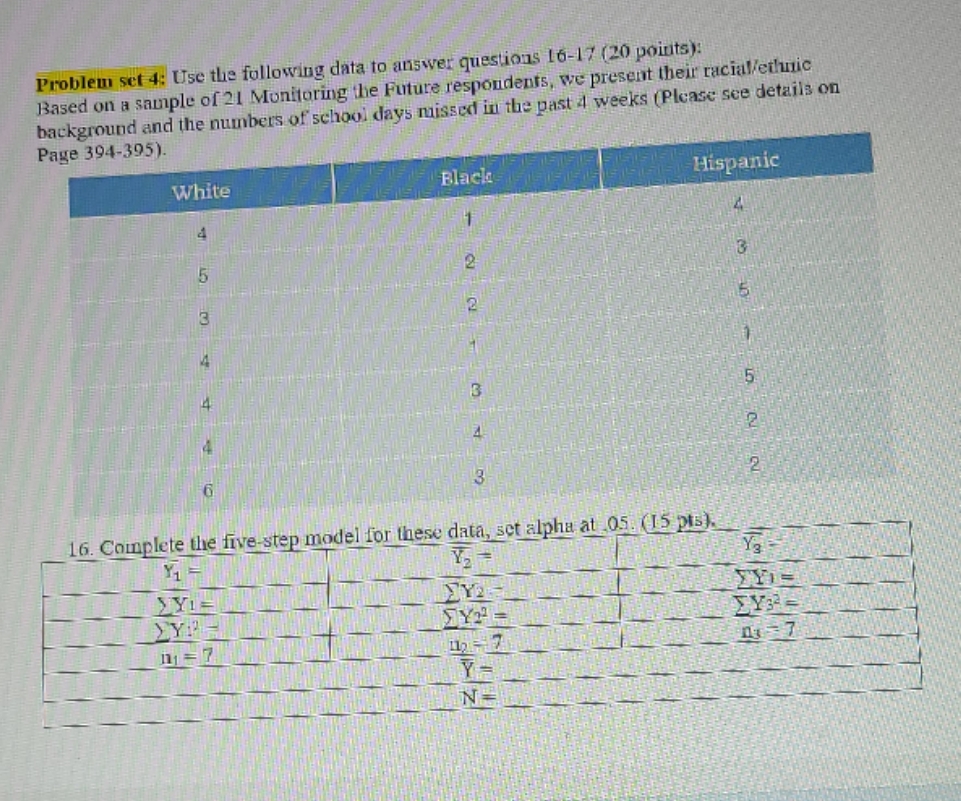 .05 Problem set 4: Use the following data to answer questions 16-17
