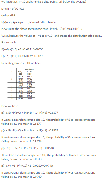  Could you please help me with this question.Using the data set