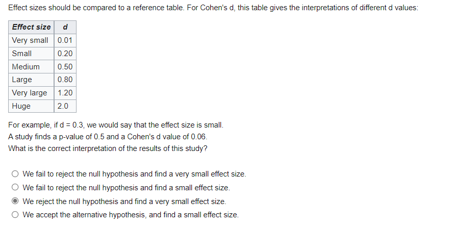 Effect sizes should be compared to a reference table. For Cohen's