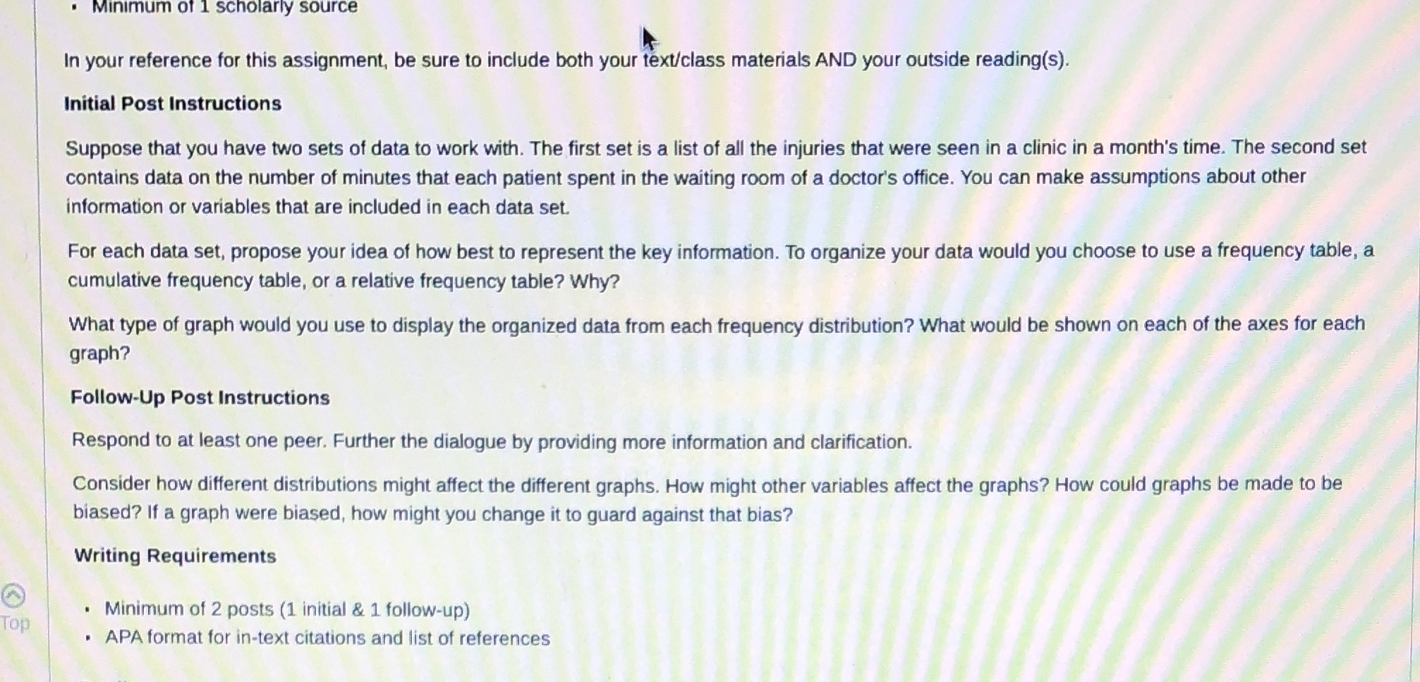 assignment, be sure to include both your text/class materials AND your outside