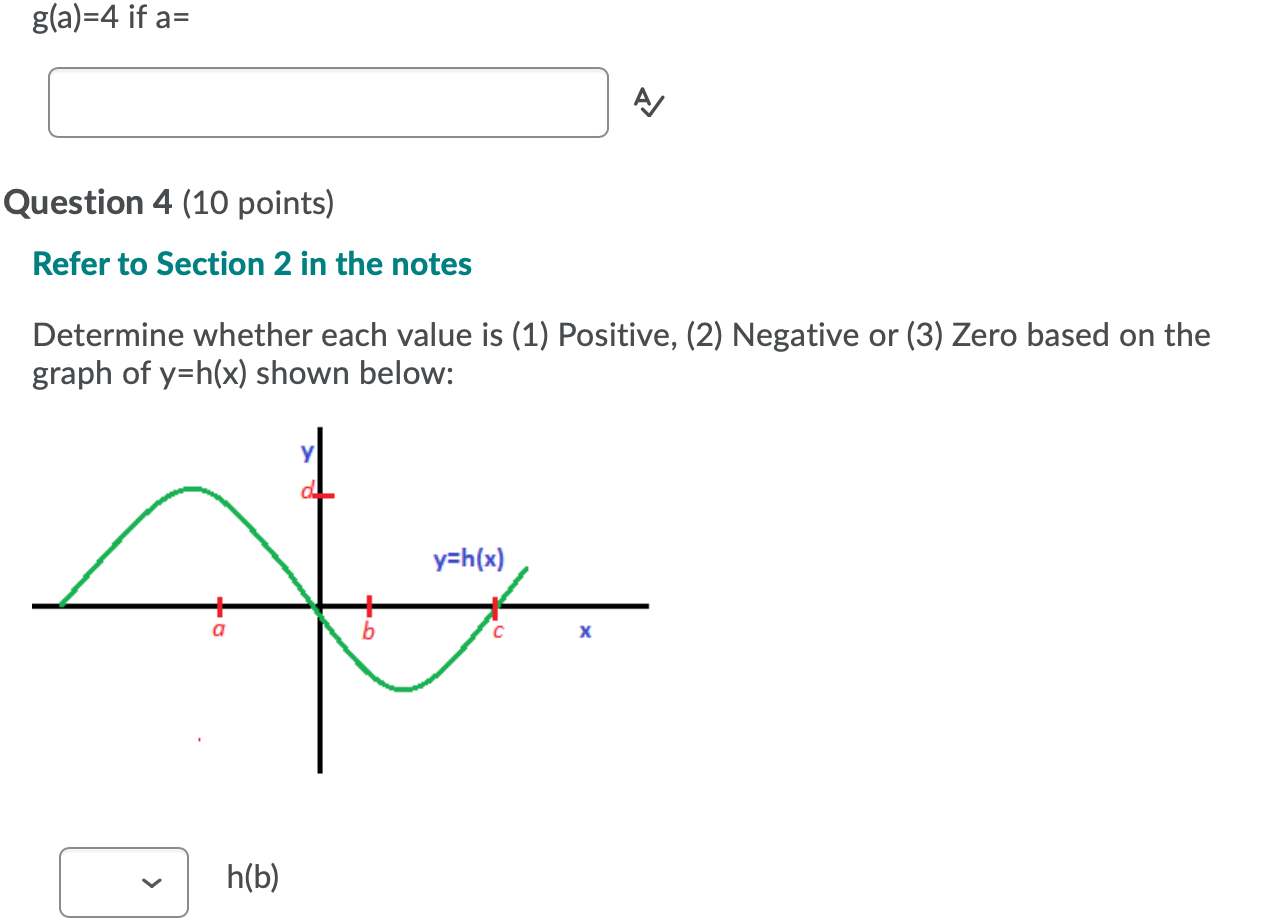 the the point is in the domain of y=f(x). Select No (2)