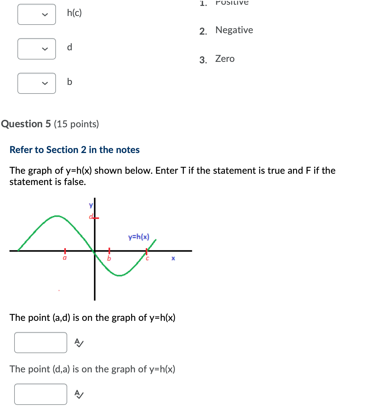 if the the point is not in the domain of y=f(x). x=-3/5