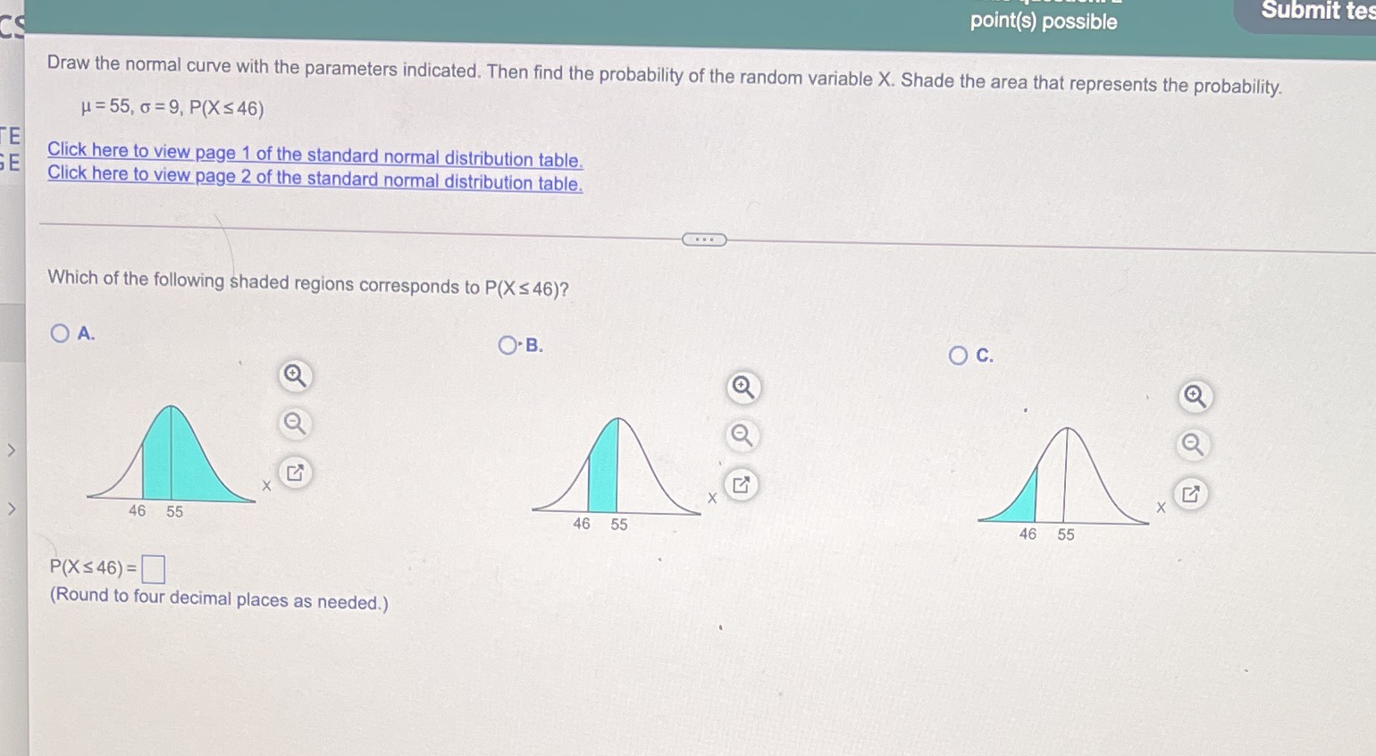 Submit tes point(s) possible Draw the normal curve with the parameters