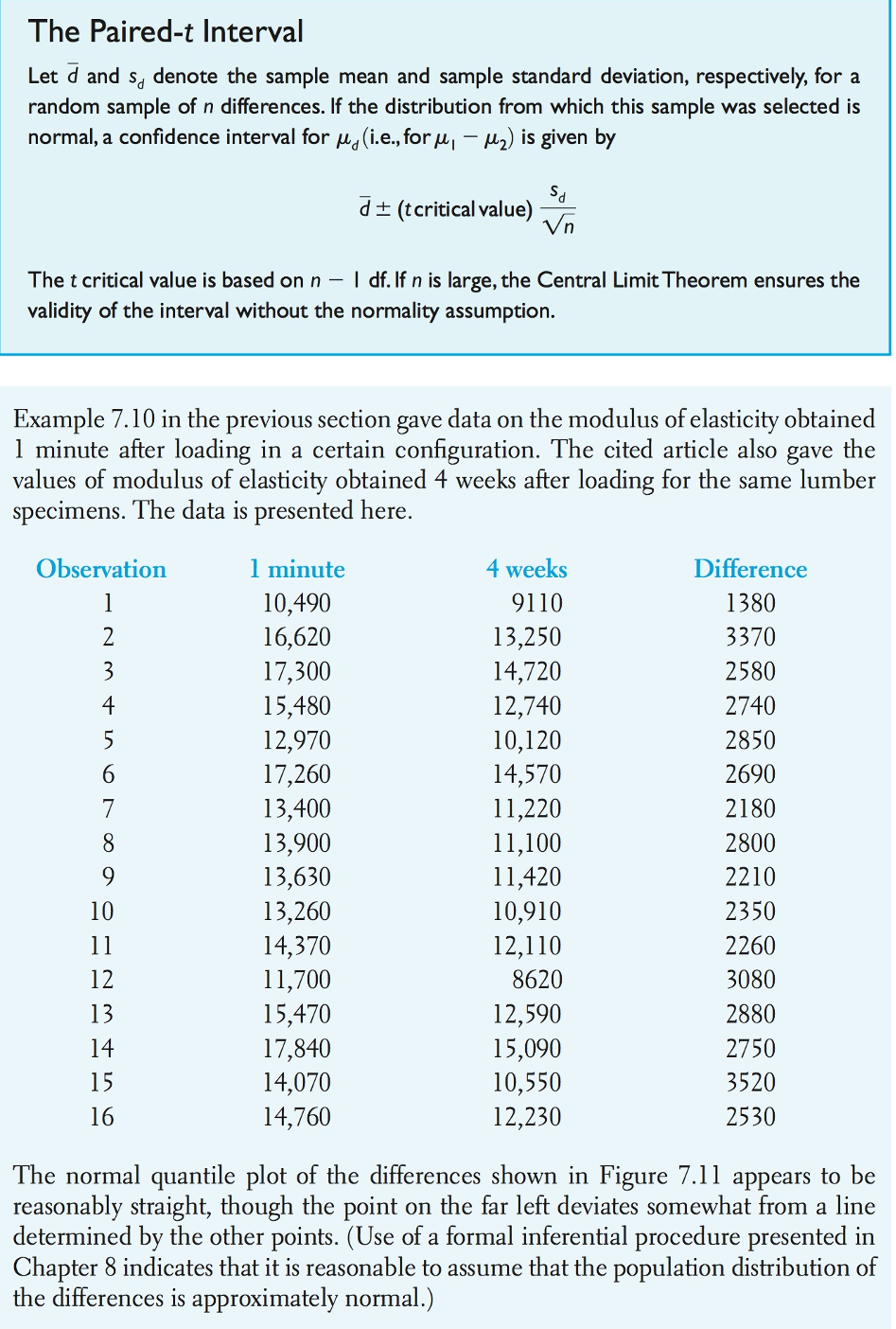  For this problem, my task is simple. I have to be