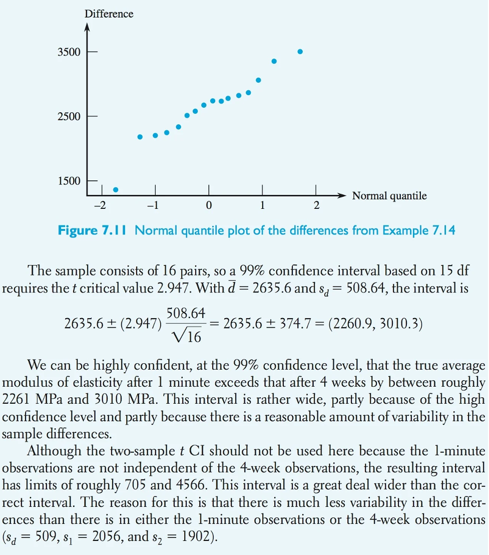 able to "summarize what key concepts are being explained in the example.