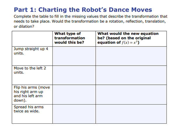 your response: 1. All tables are complete, and mathematical calculations are accurate.