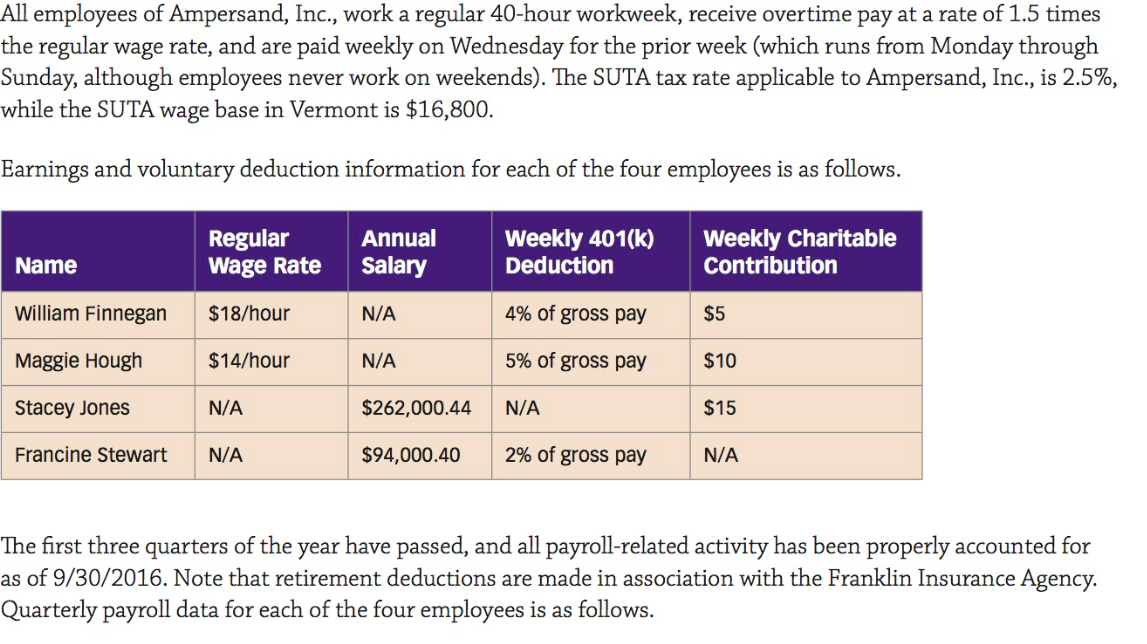 the company is General Business Service and the business type is Corporation.