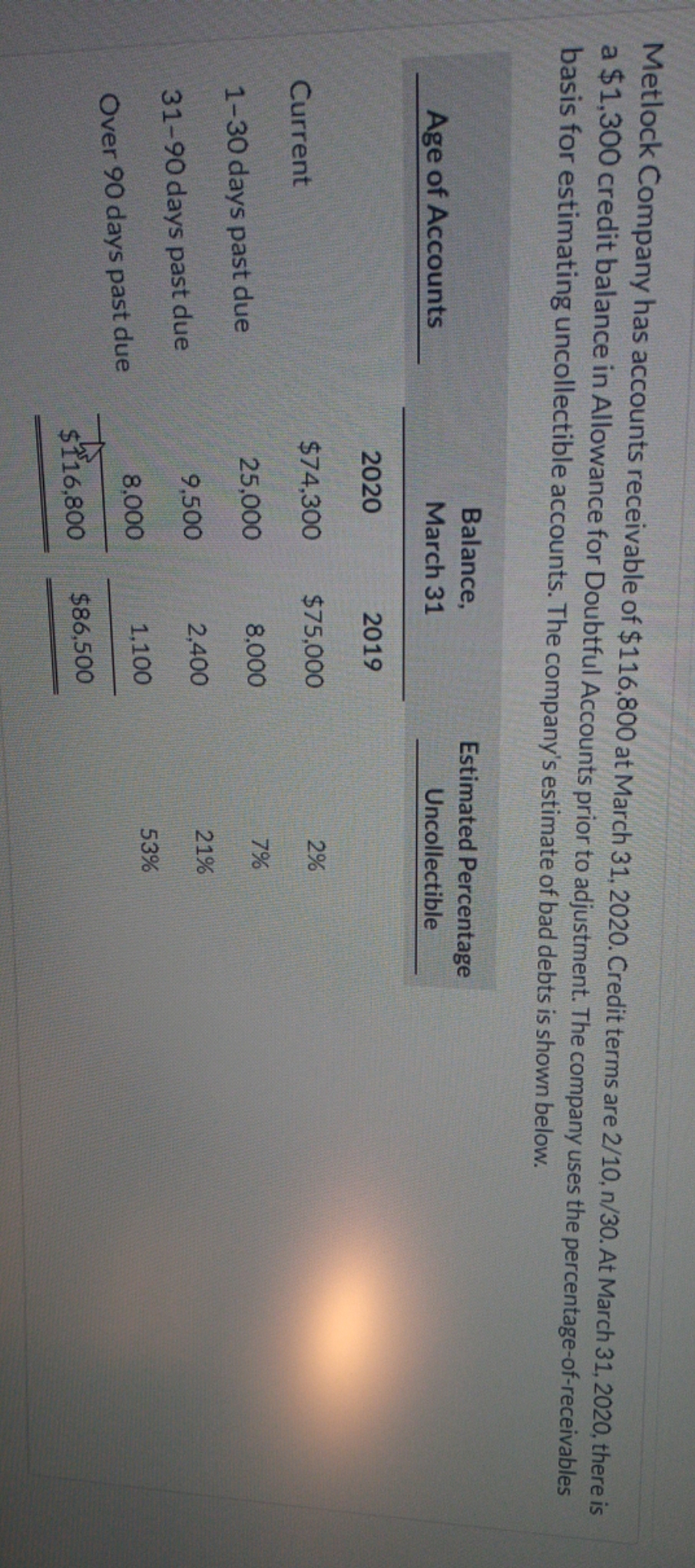 I am having trouble solving this question. how would I find