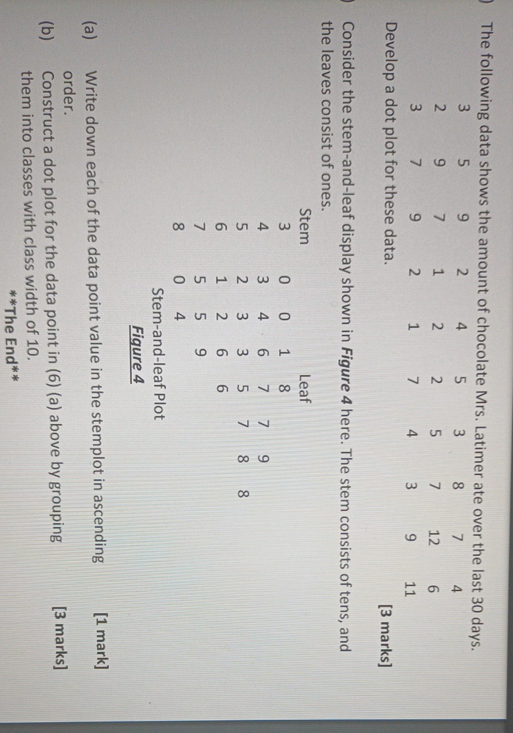 chocolate Mrs. Latimer ate over the last 30 days. in N m