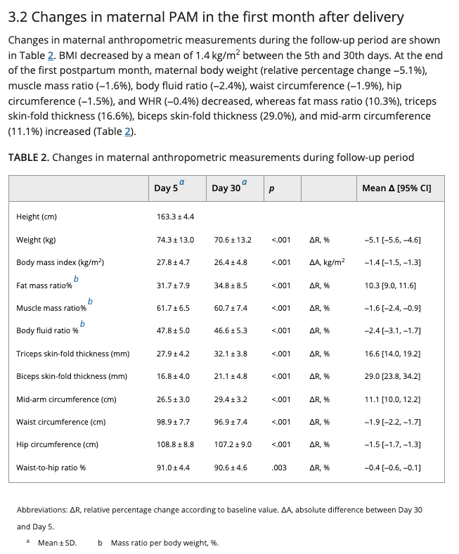 skin-fold thickness (mm).\" In that line, they report a p-value of less