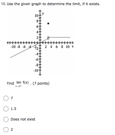 . (7 points) O7 1.5 O Does not exist O 211. Find
