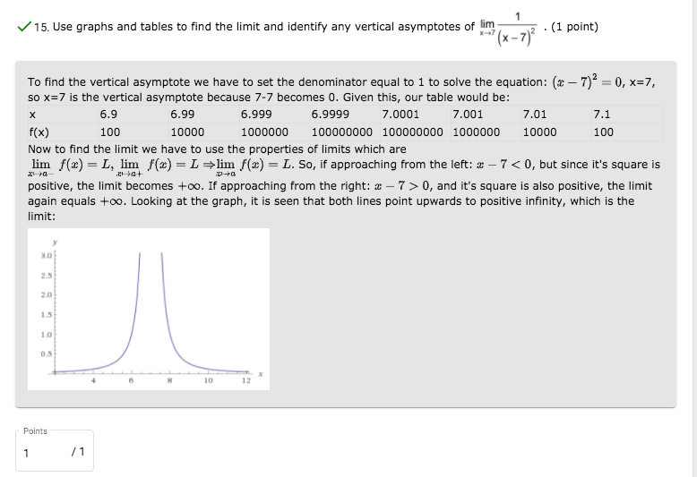 point upwards to positive infinity, which is the limit: 210 15 10
