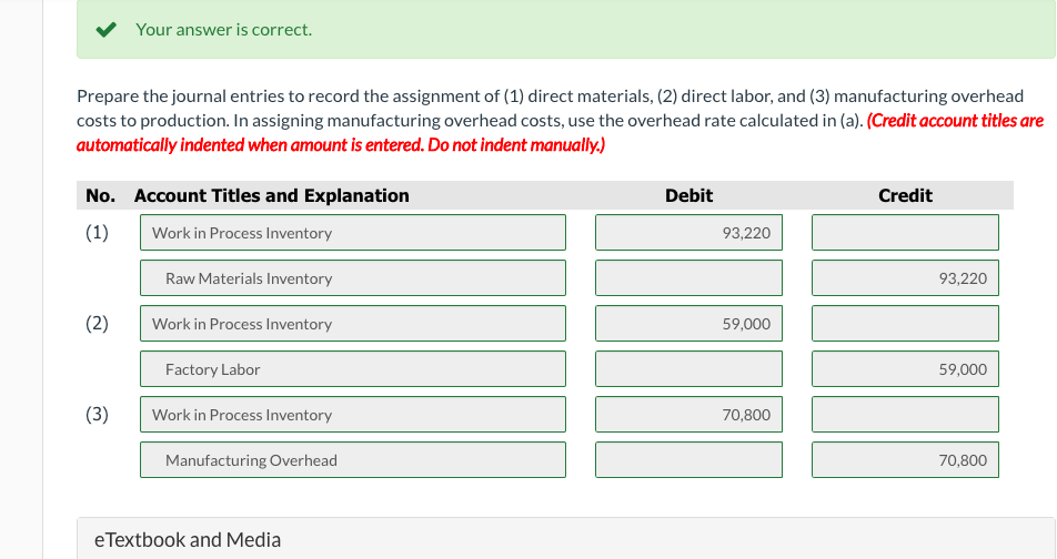 applies overhead to production on the basis of direct labor costs. On