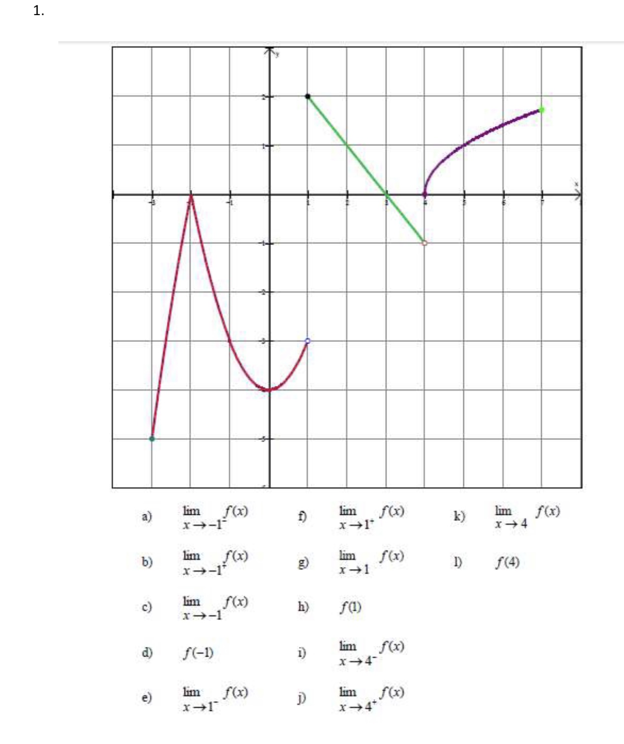 specified value of x. Remember to use ALL three tests to justify