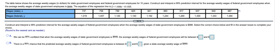 regression equation. (Round to three decimal places as needed.)The table below shows