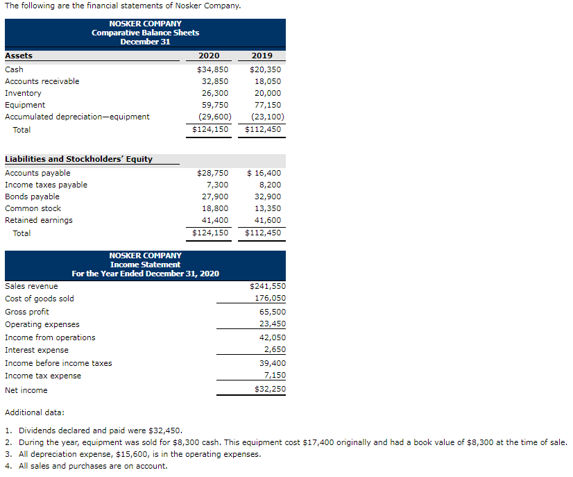 to Net Cash Provided by Operating Activities v Depreciation Expense Increase in