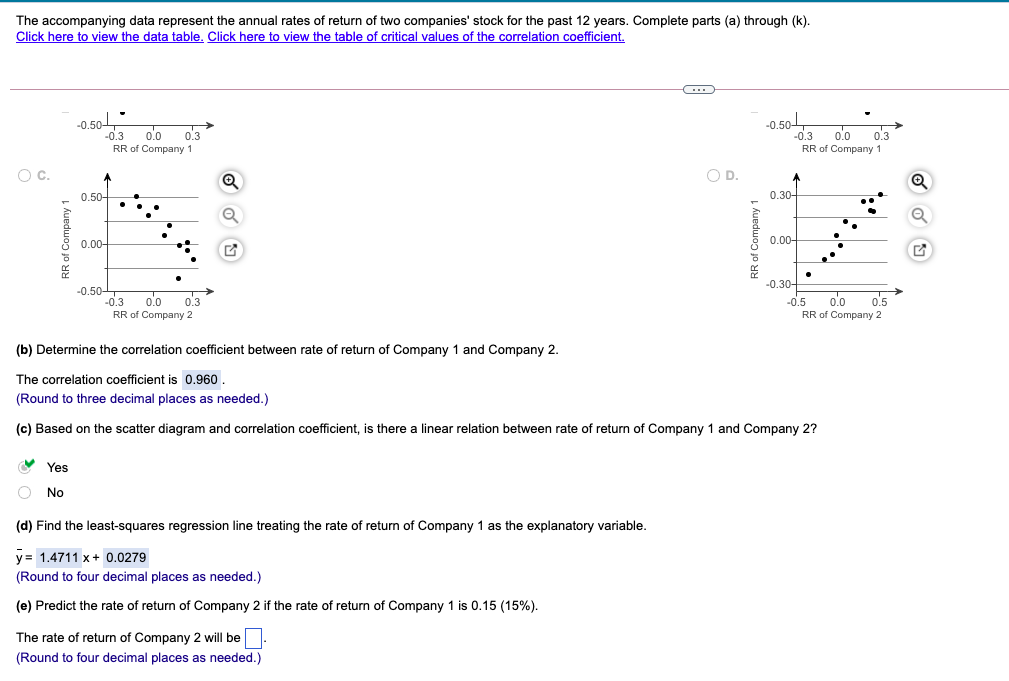 the table of critical values of the correlation coefficient. n 3 0.997