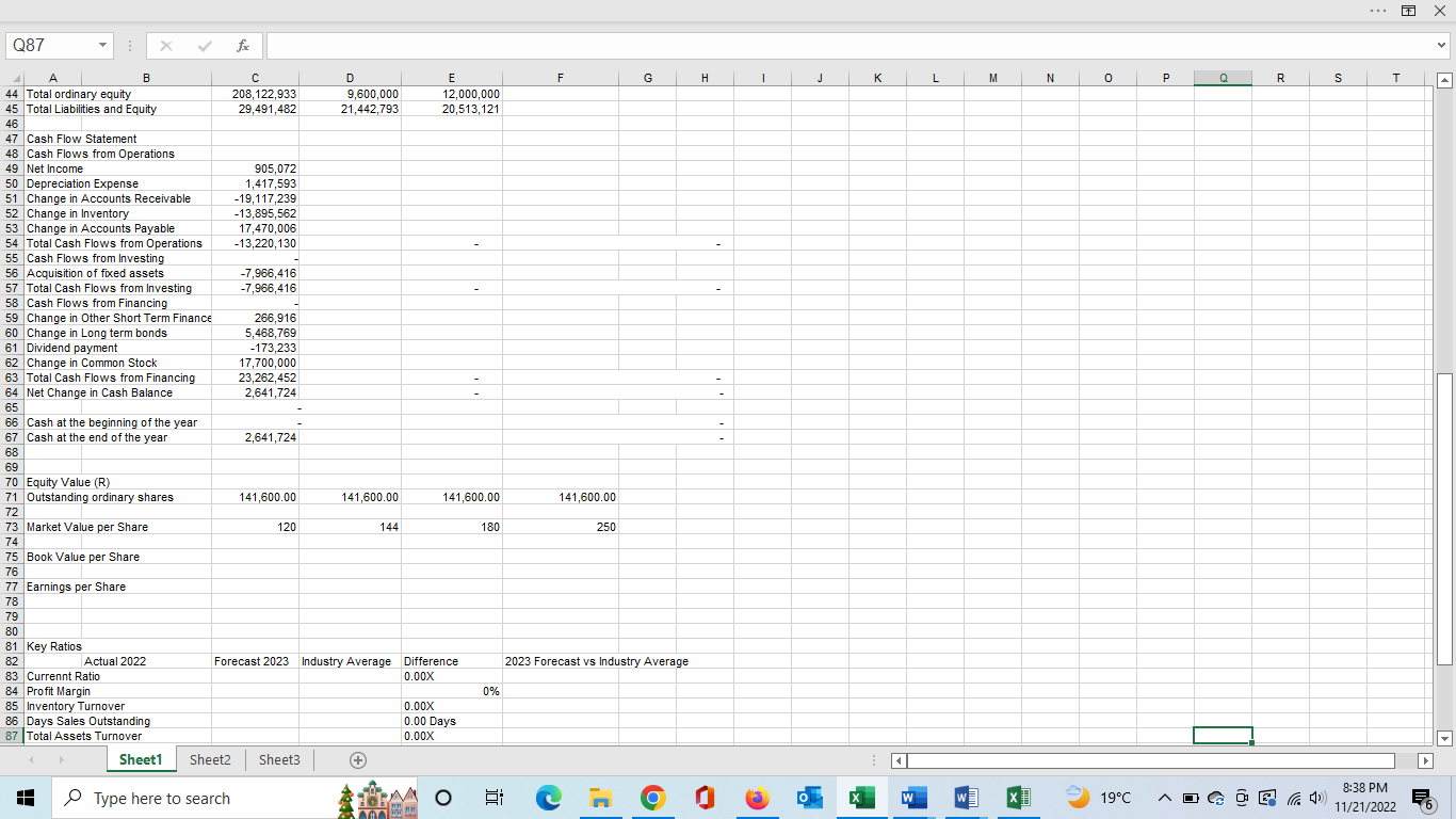Gross Profit 10,971,026 8,605,315 11,636,398 12 Operating costs before depreciation 7,454,157 5,778,