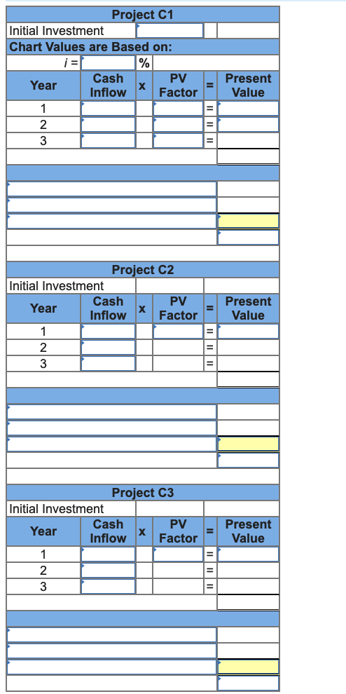 PVA of $1, and FVA of $_1) (Use appropriate factorts) from the