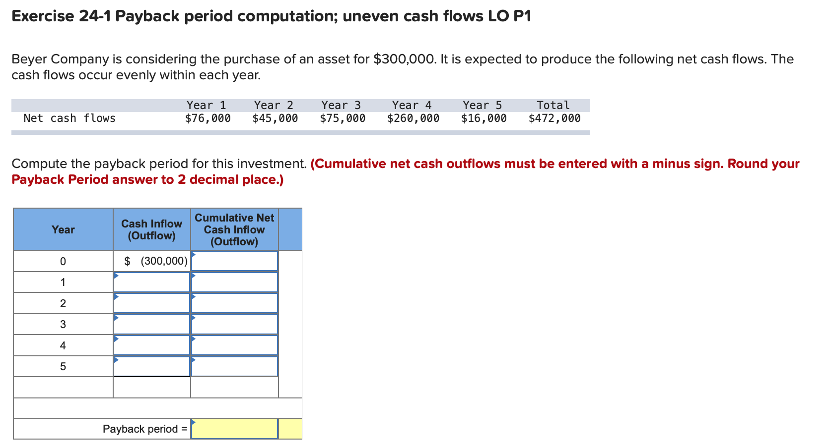 investment? Complete this question by entering your answers In the tabs below.