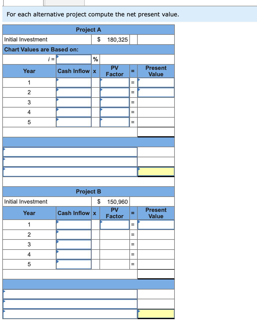 3 Year 4 Year 5 Total Net cash flows $69,000 $52,000 $73,000
