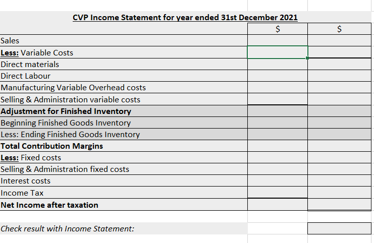 for each quarter and for the year . Production budget for each