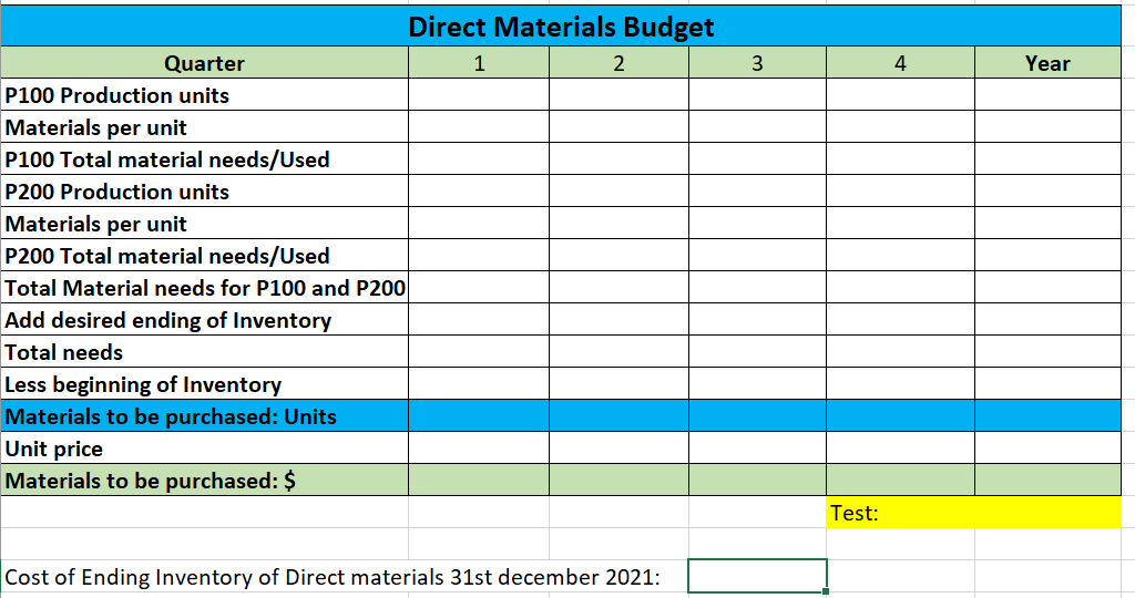 for the year . Direct labour budget for each quarter and for