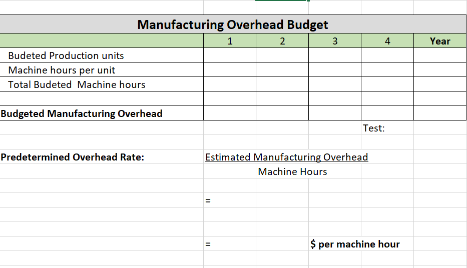 Statement 11. Budgeted Balance Sheet 1 2 3 4 5. Manufacturing overhead