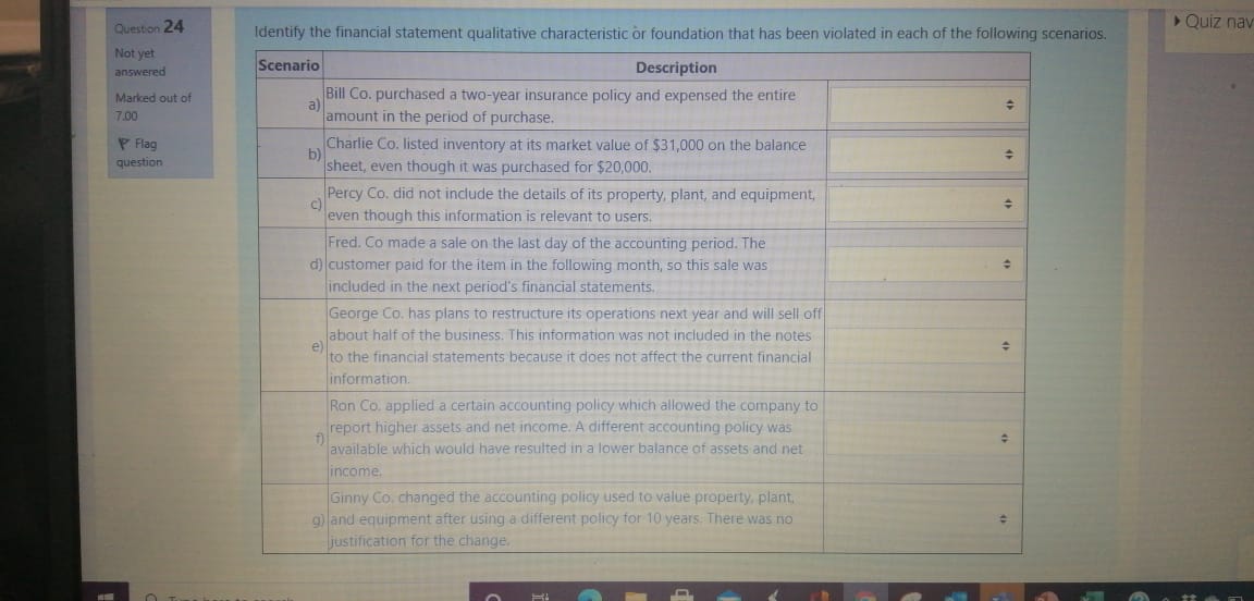 Please Help me ASAP , Thanks Question 24 Identify the financial