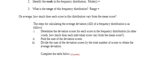 What is the range of this frequency distribution? Range = On average,