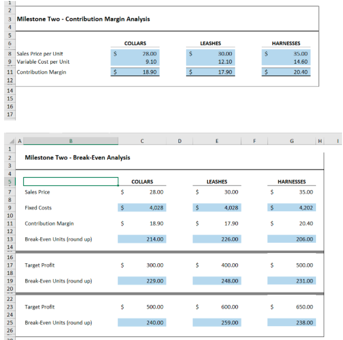 One - Variable and Fixed Costs Collars 7 Item Variable Cost/Item Item