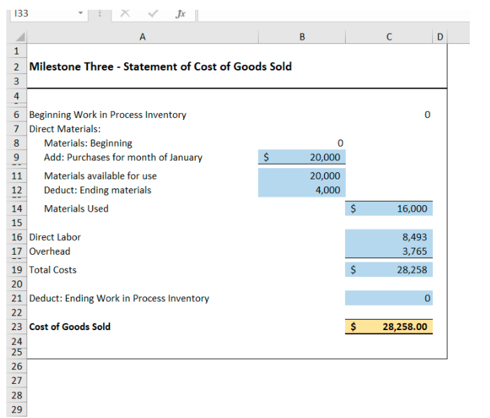 Fixed Costs 9 High-tensile strength nylon webbing 4.00 Collar maker's salary (monthly)