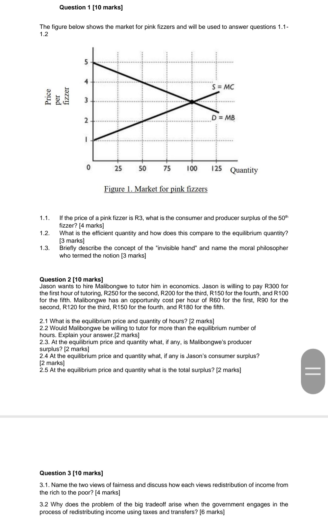 KFC raises the price of its chicken. The price elasticity of demand