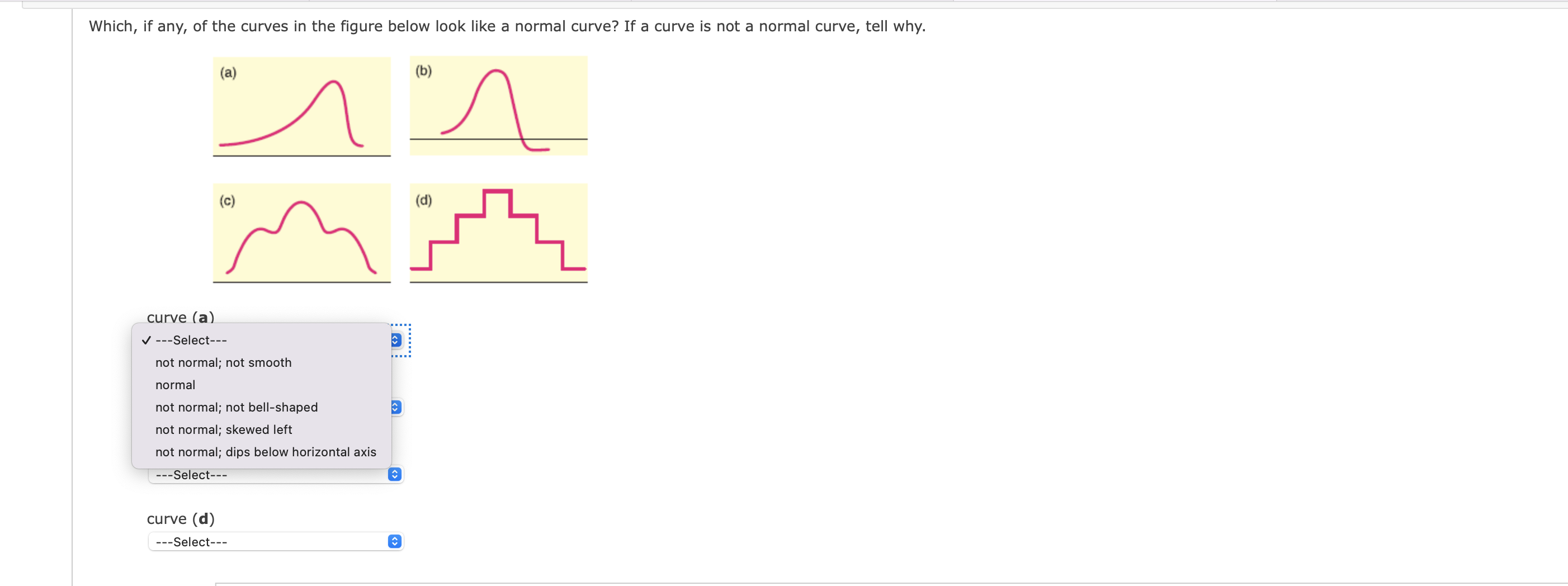 of the curves in the figure below look like a normal curve?