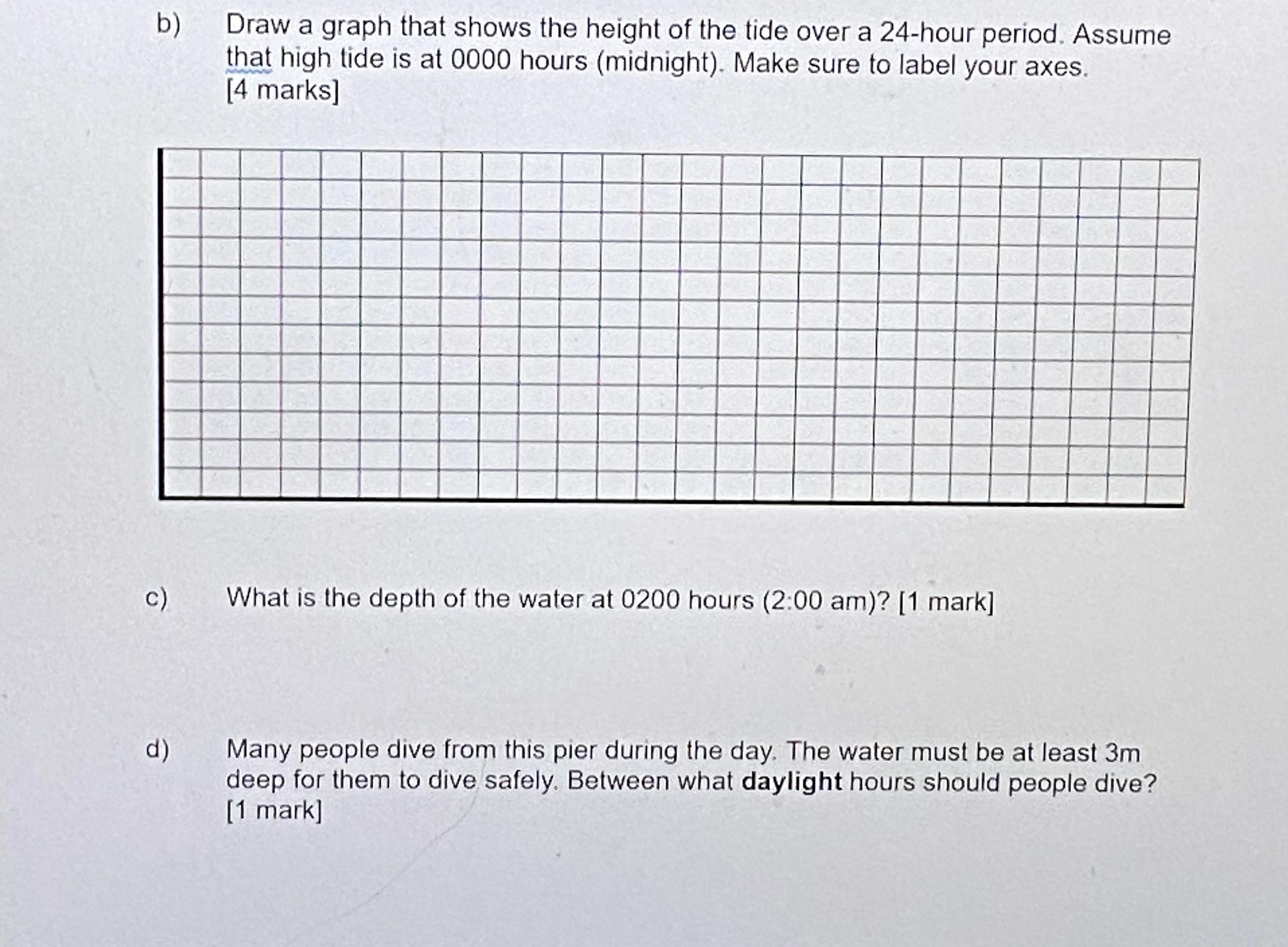 cells in the following table. In cases where the equation is not