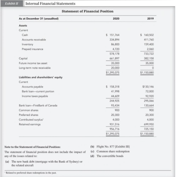 the case but may be overlooked it not. What (3MP is appropriate