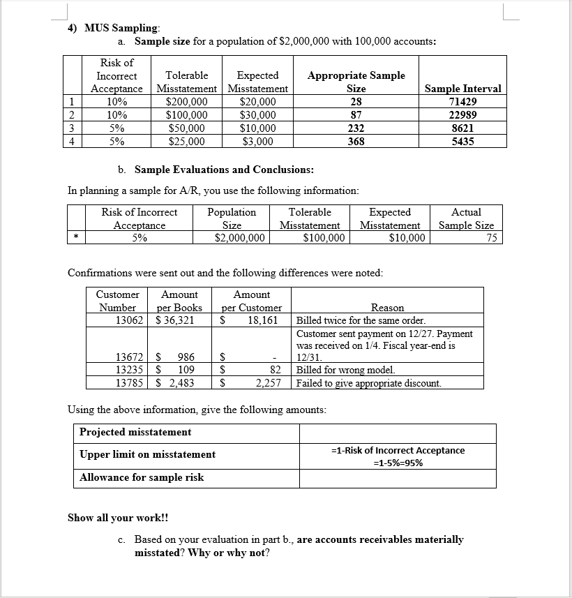 for a population of $2,000,000 with 100,000 accounts: Risk of Incorrect Tolerable