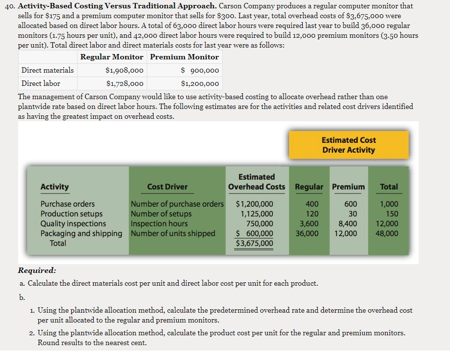  Activity-Based Costing Versus Traditional Approach, Problem 40. 40. Activity-Based Costing Versus