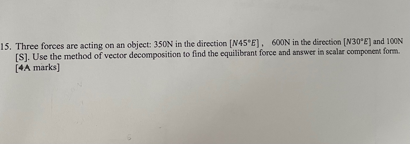 [S]. Use the method of vector decomposition to find the equilibrant force