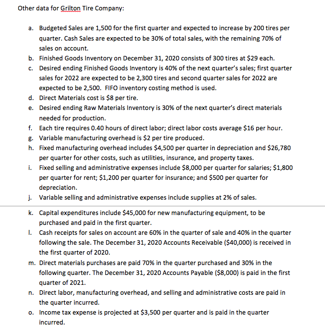 COMPANY Balance Sheet December 31, 2020 Assets Current Assets: Cash $ 39,000