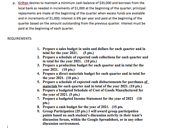 Accounts Receivable 40,000 Raw Materials Inventory 2,400 Finished Goods Inventory 8,700 Total