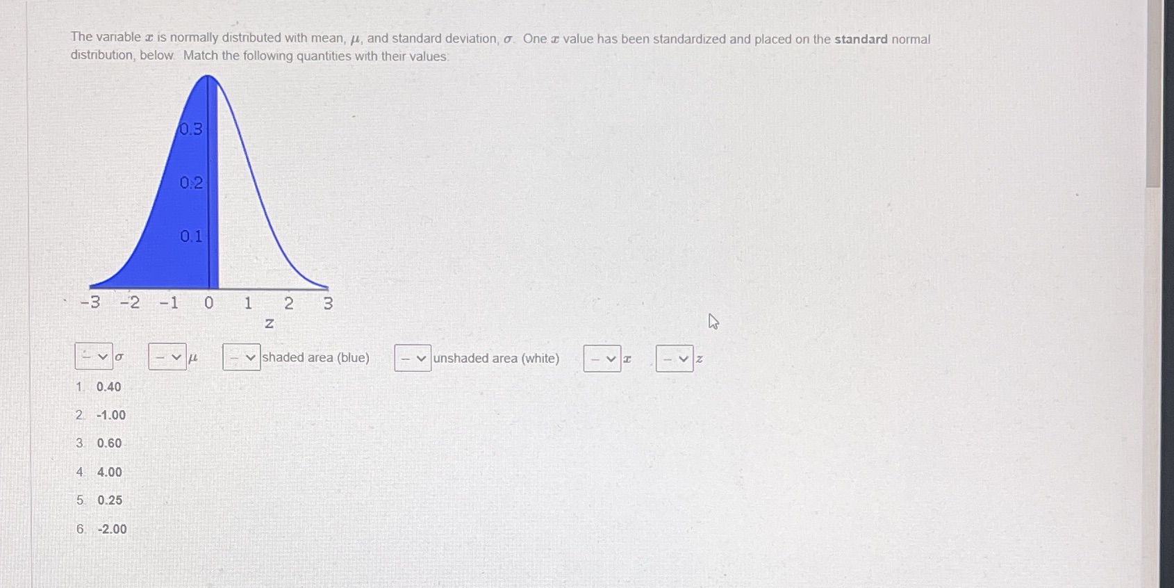  The variable r is normally distributed with mean, , and standard