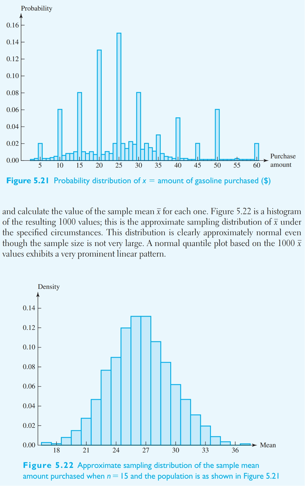 For this problem, my task is simple. I have to be