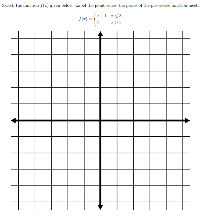 Find an equation of the form y=mx+b with x-intercept x=6 and y-intercept